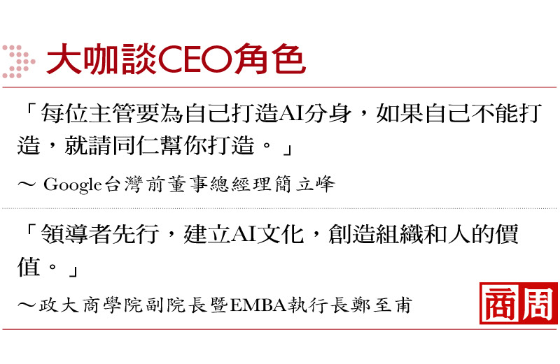大咖談CEO角色